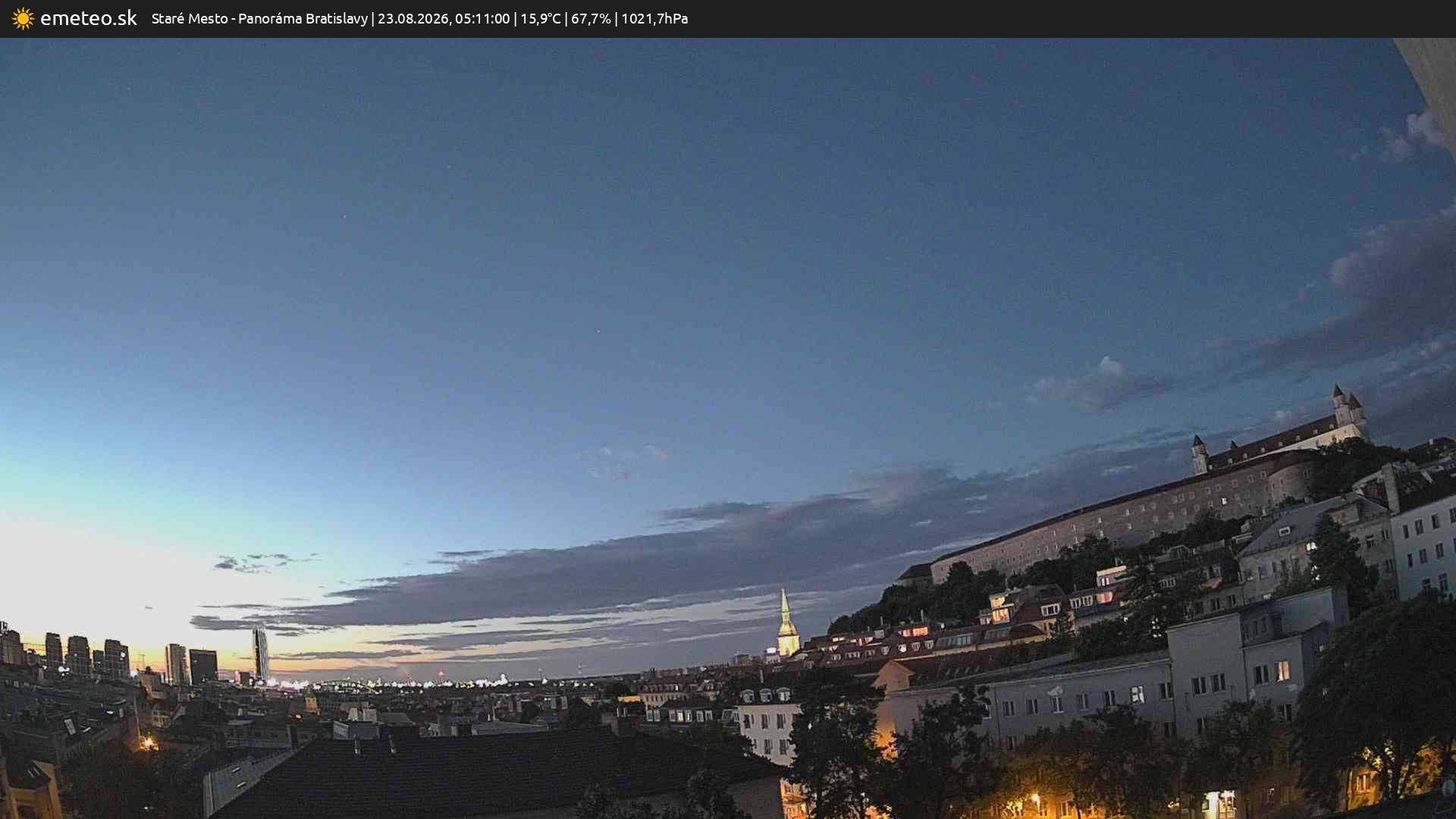 Panoráma Bratislavy