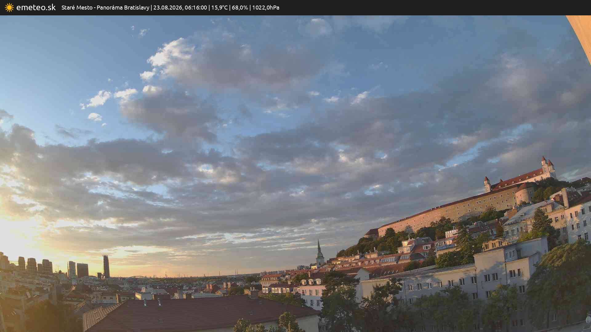 Panoráma Bratislavy