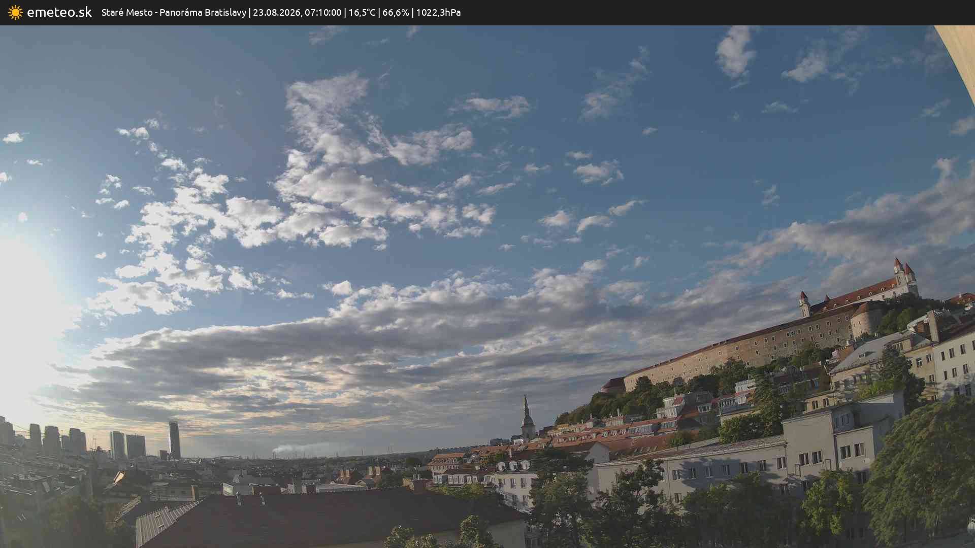 Panoráma Bratislavy