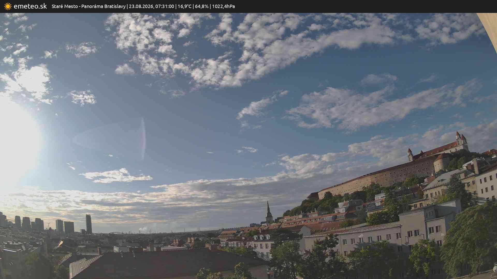 Panoráma Bratislavy