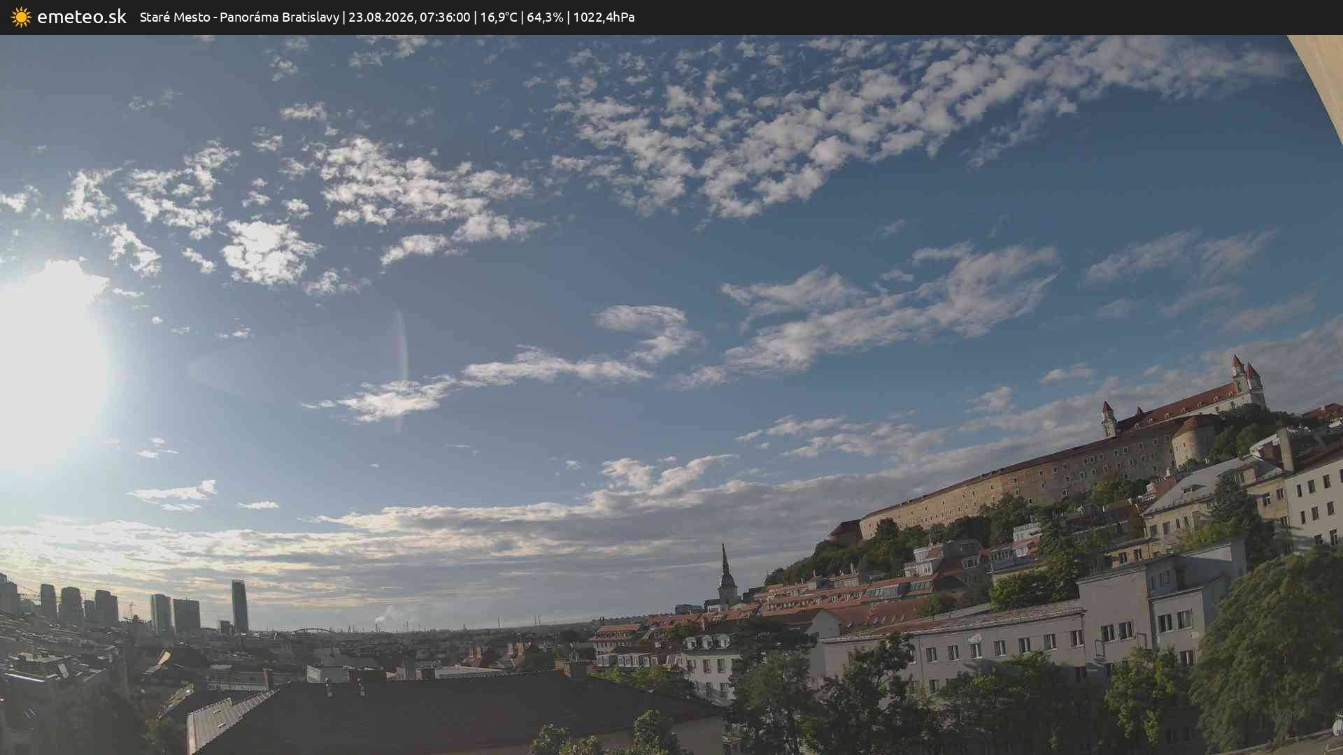 Panoráma Bratislavy