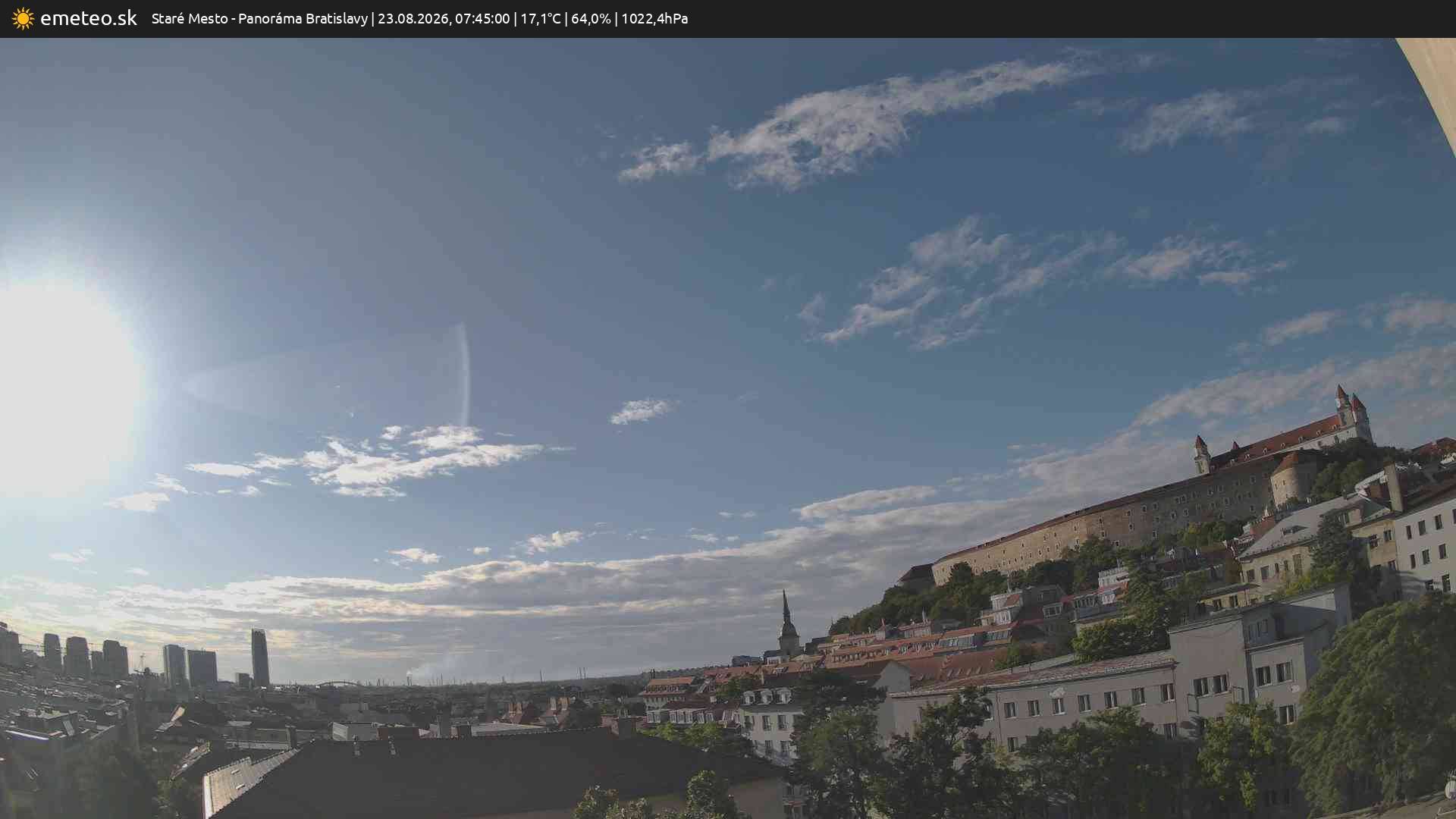 Panoráma Bratislavy