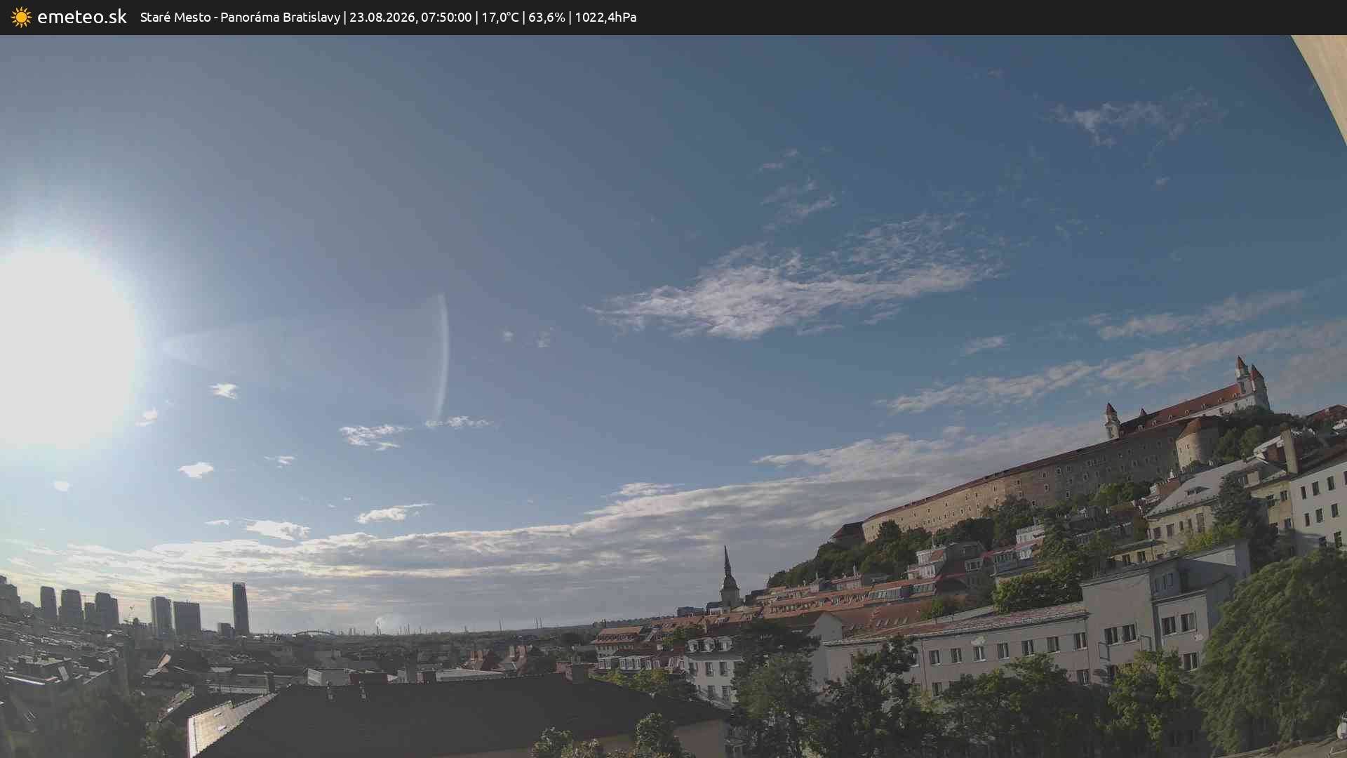 Panoráma Bratislavy