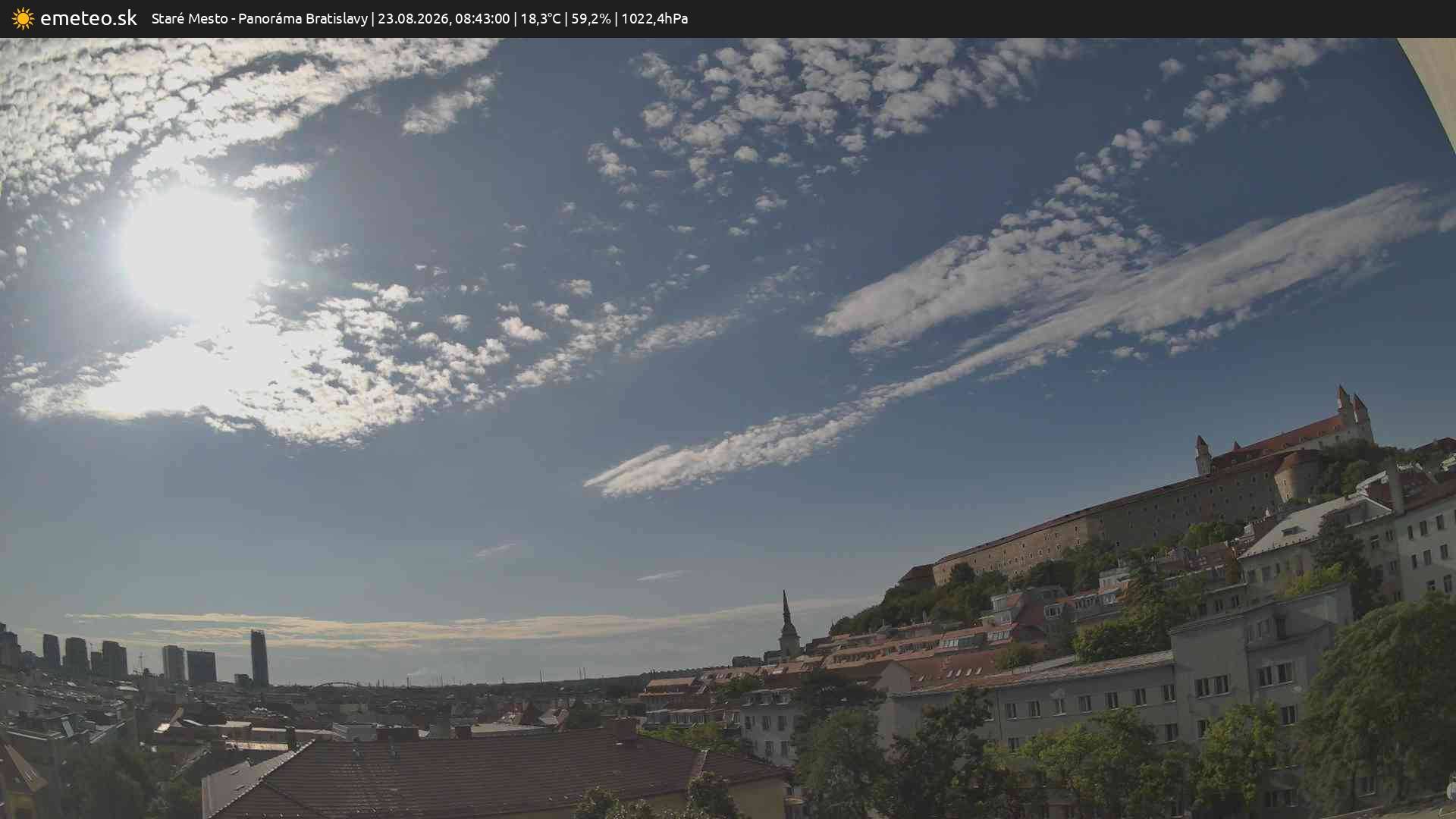 Panoráma Bratislavy