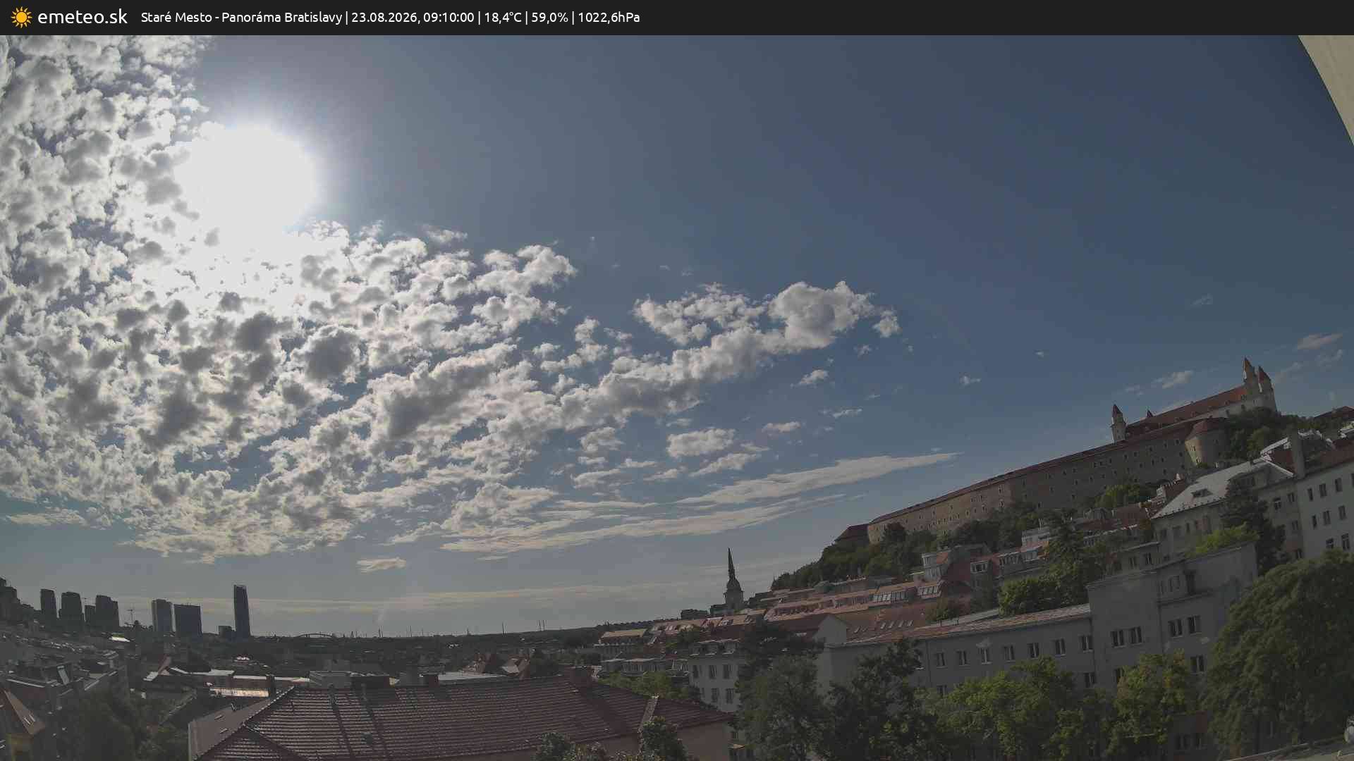 Panoráma Bratislavy