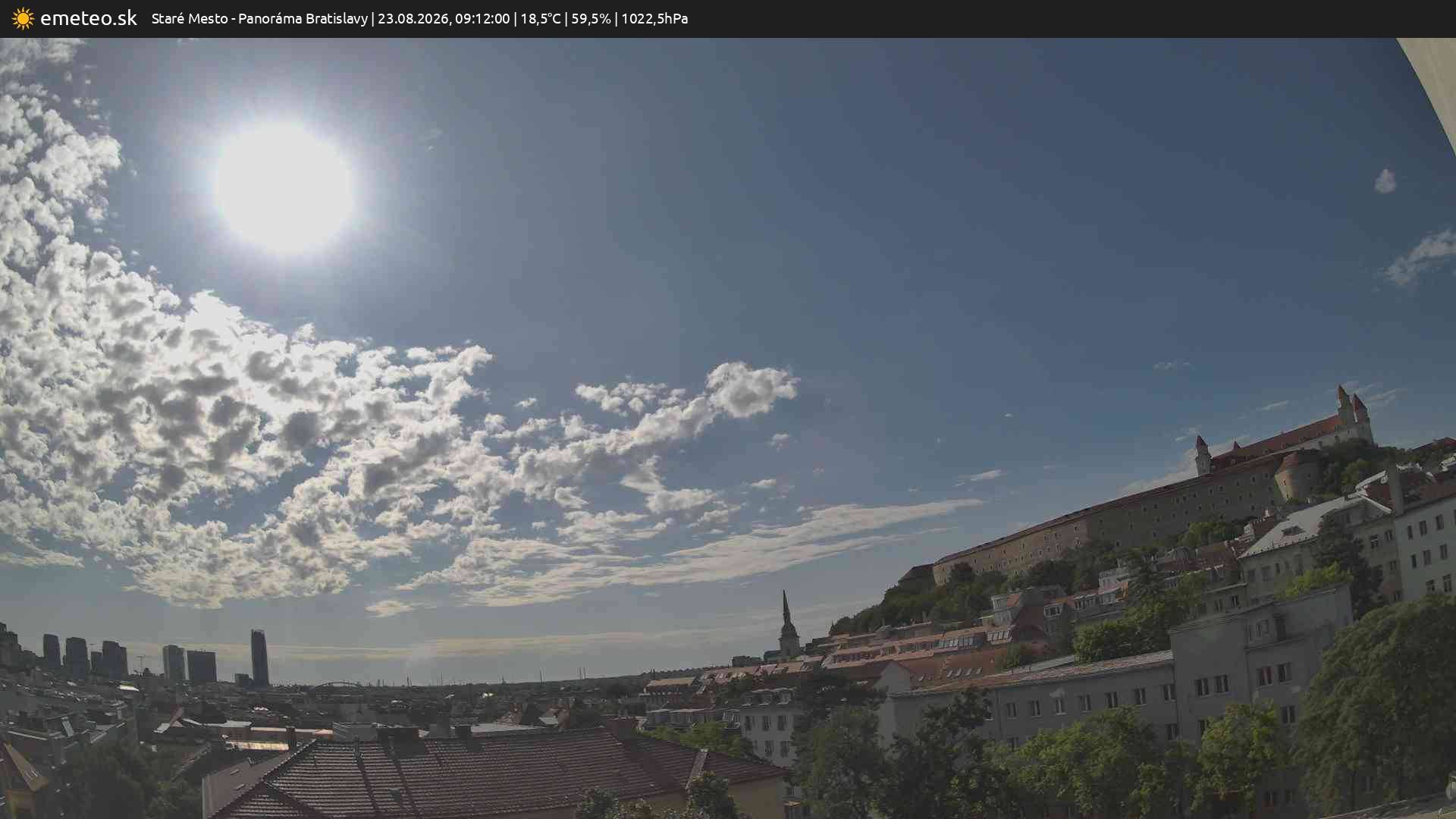 Panoráma Bratislavy