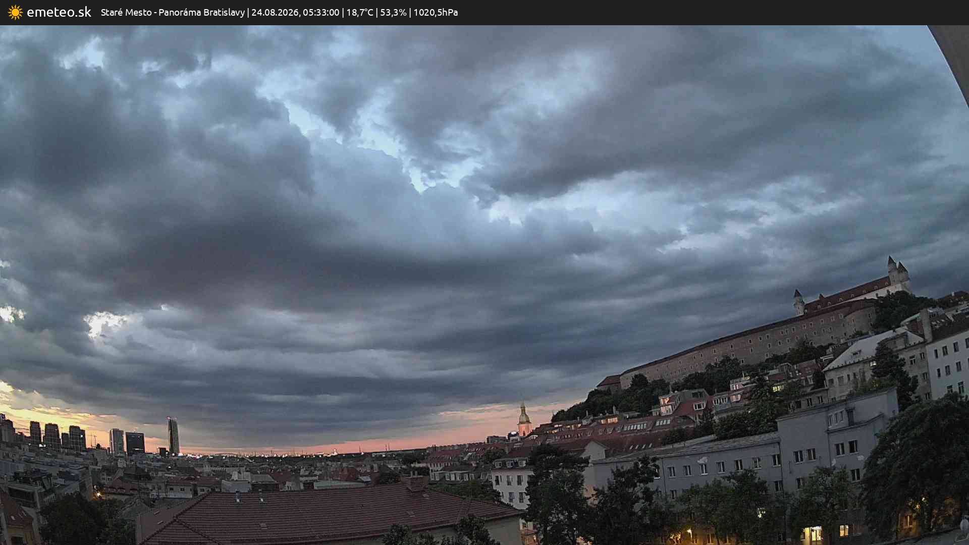 Panoráma Bratislavy
