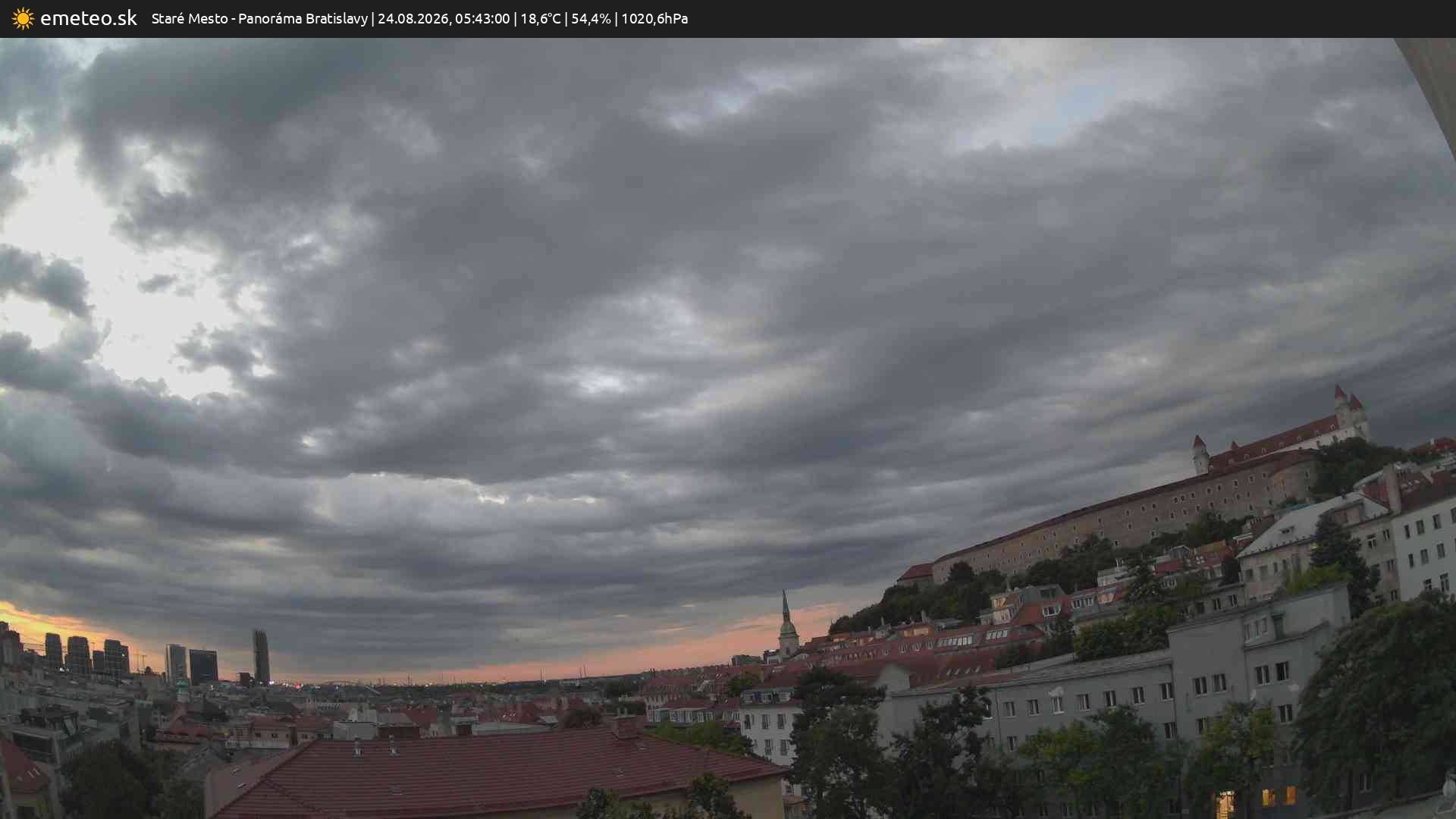 Panoráma Bratislavy