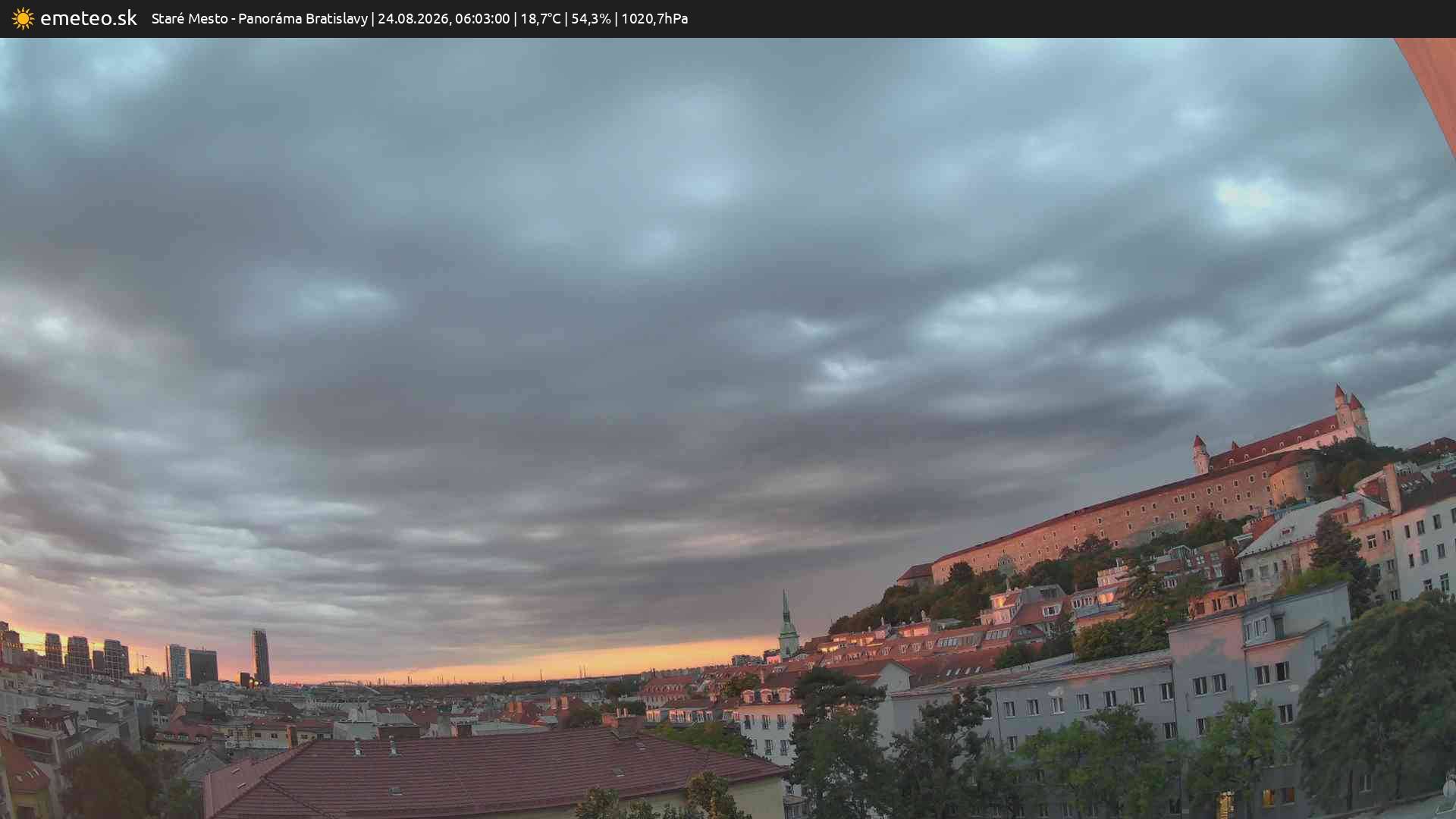 Panoráma Bratislavy