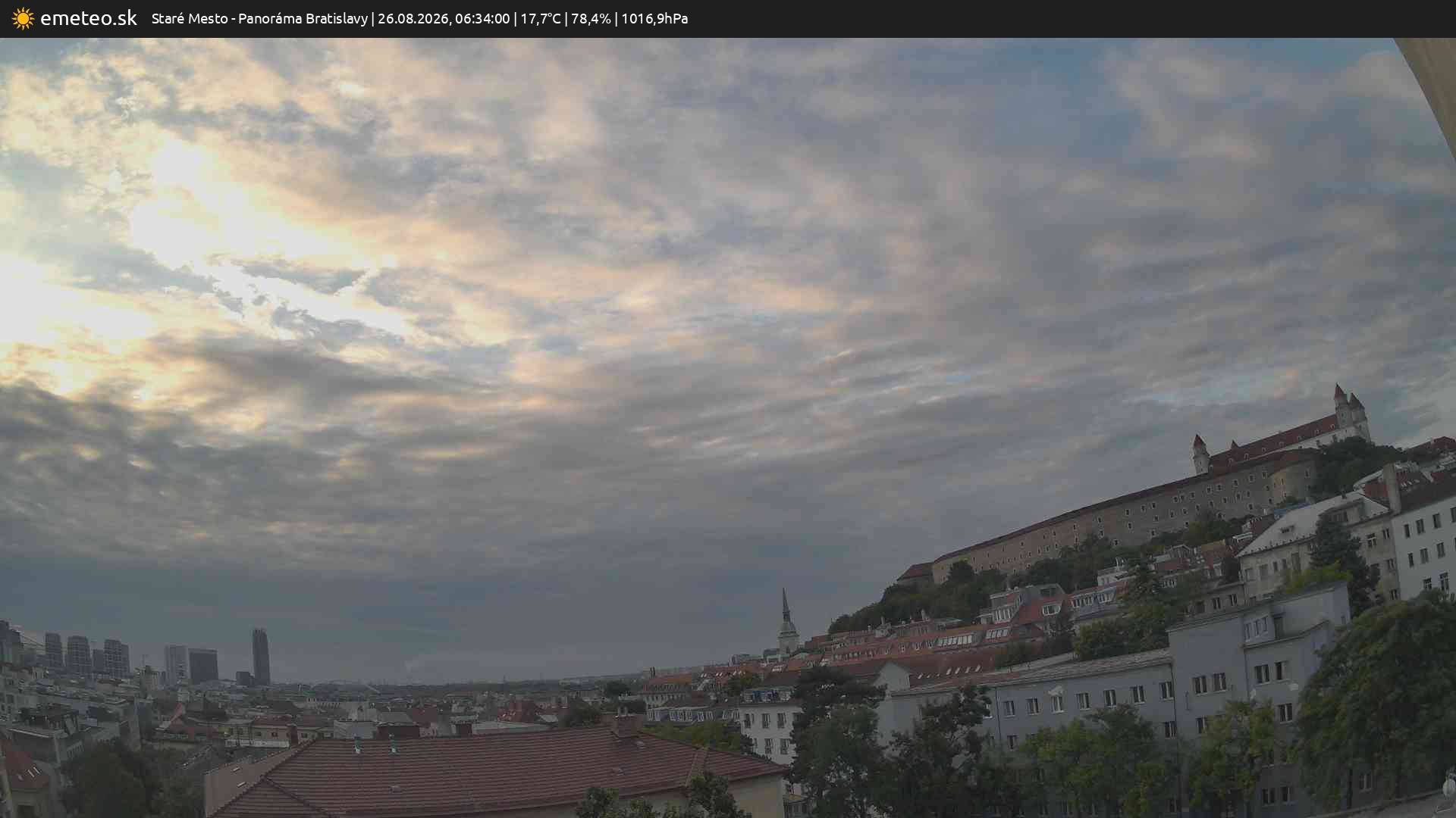 Panoráma Bratislavy
