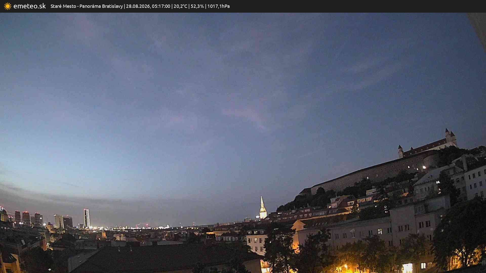 Panoráma Bratislavy