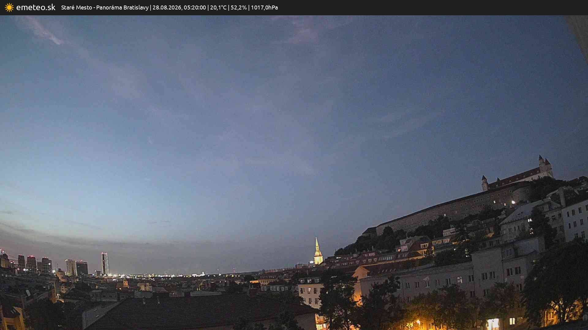 Panoráma Bratislavy