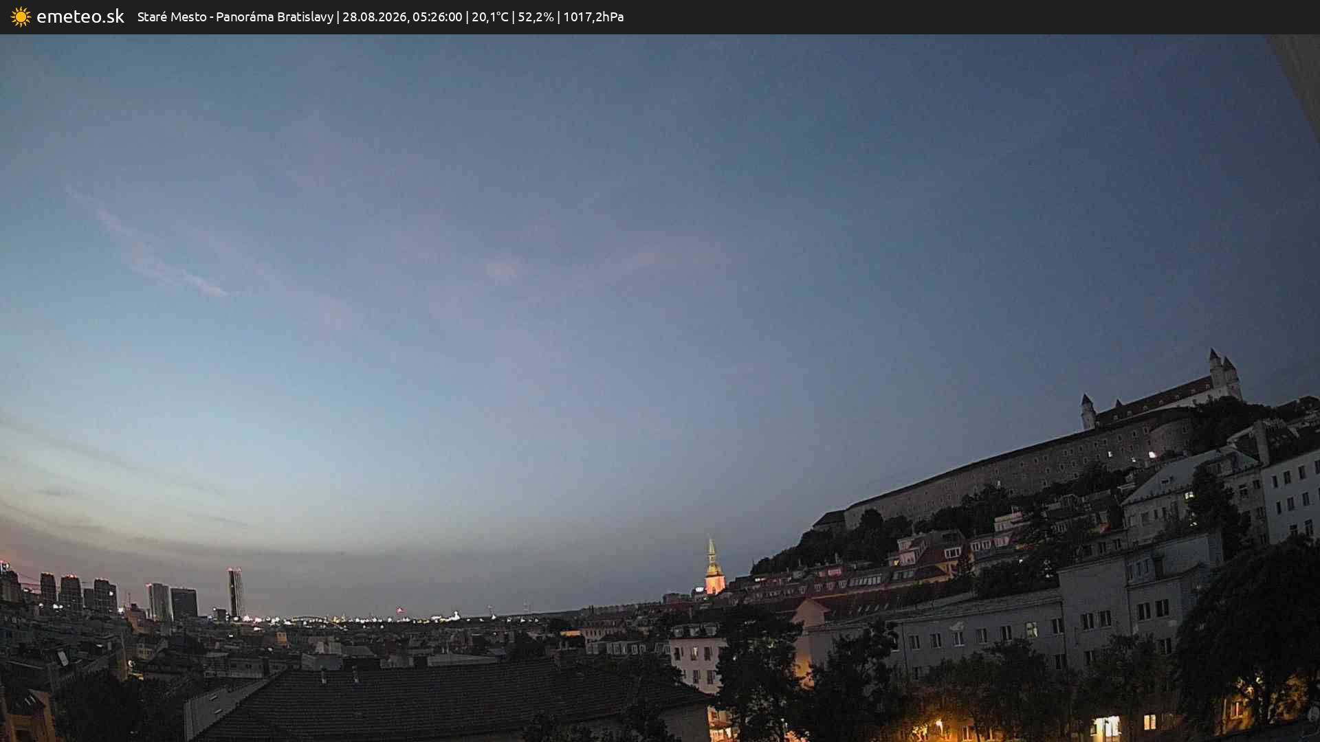 Panoráma Bratislavy