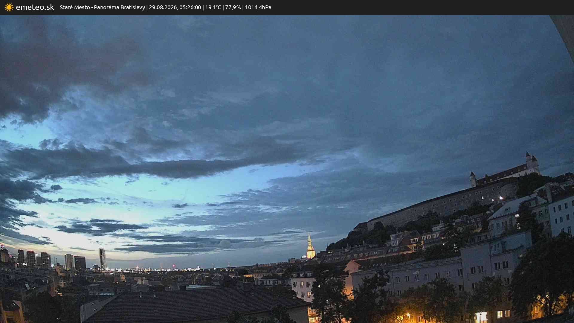 Panoráma Bratislavy