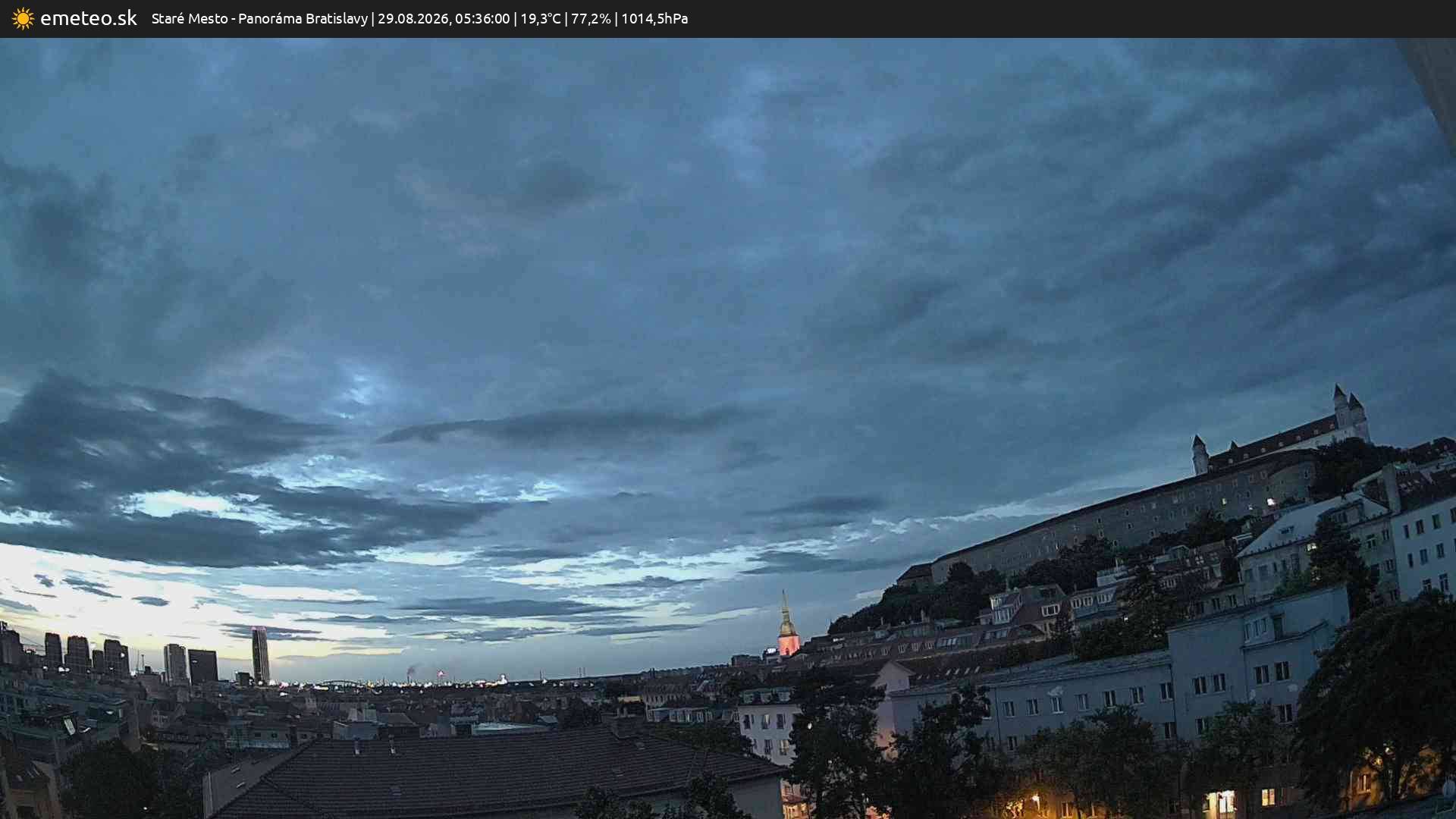 Panoráma Bratislavy