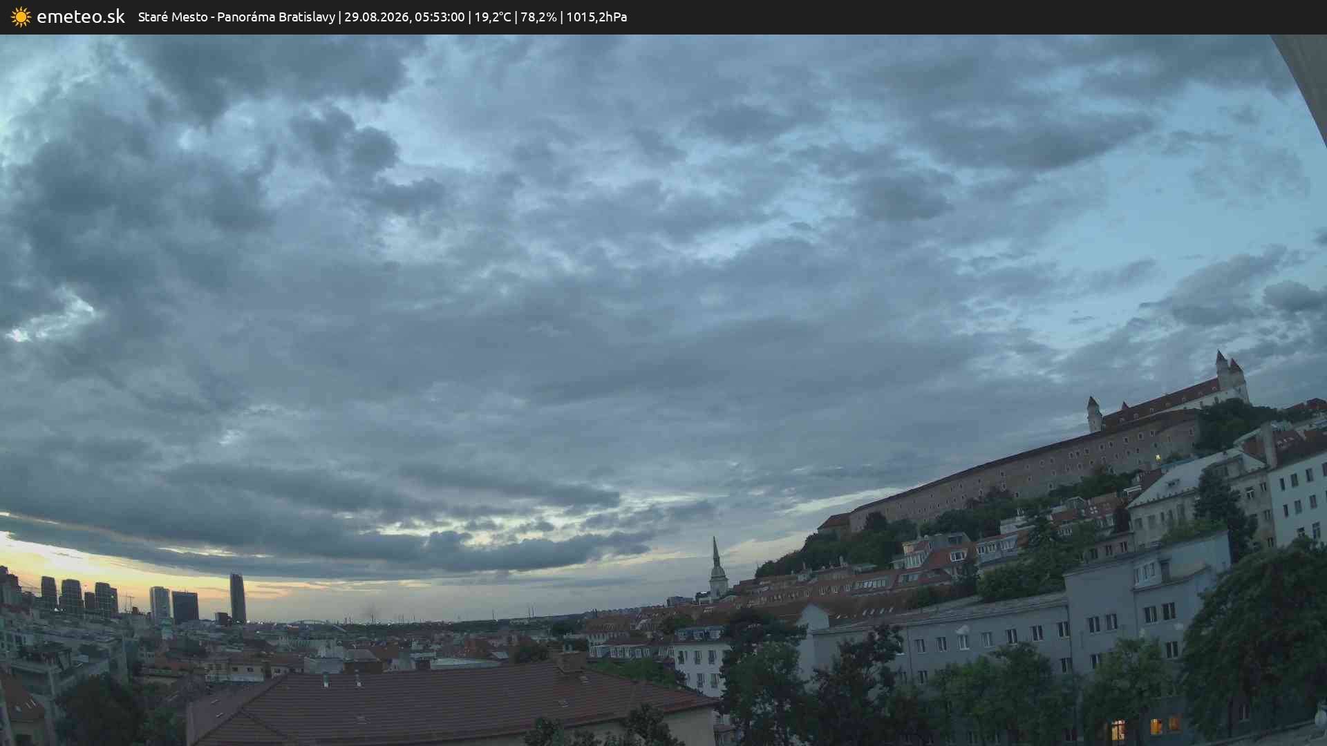 Panoráma Bratislavy