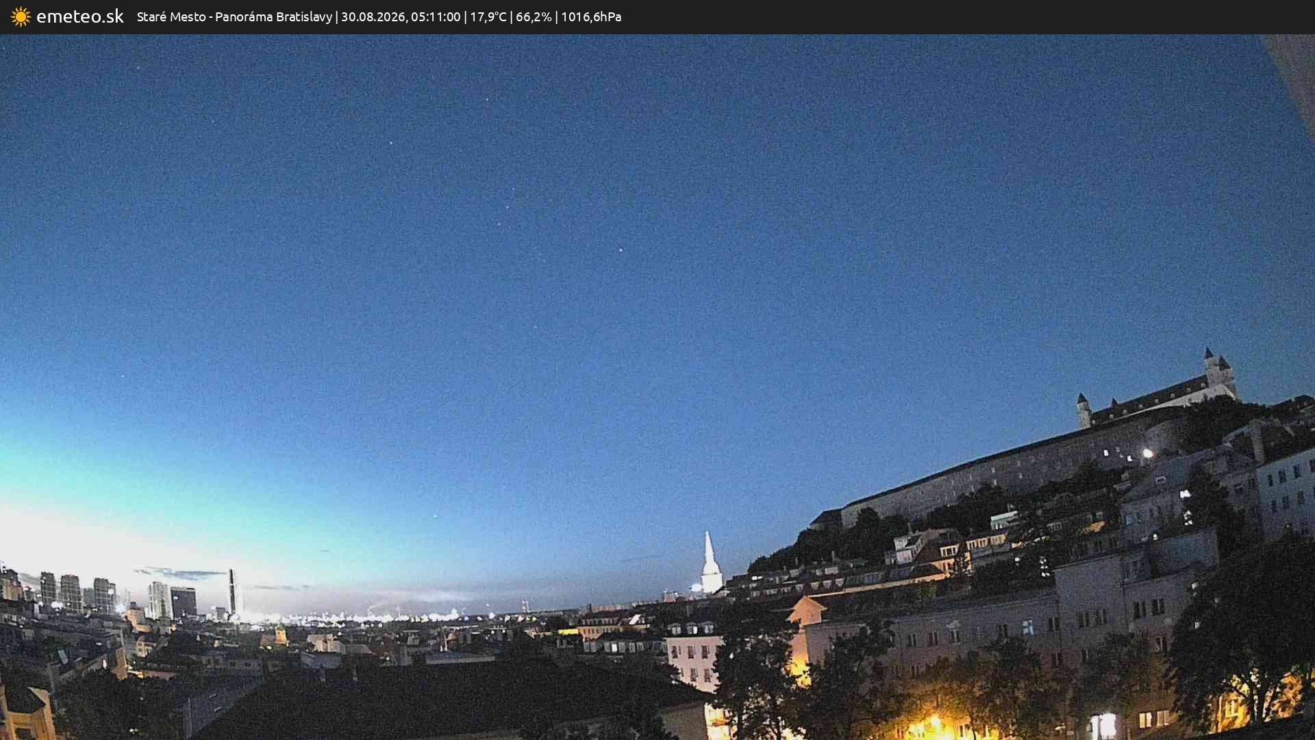 Panoráma Bratislavy