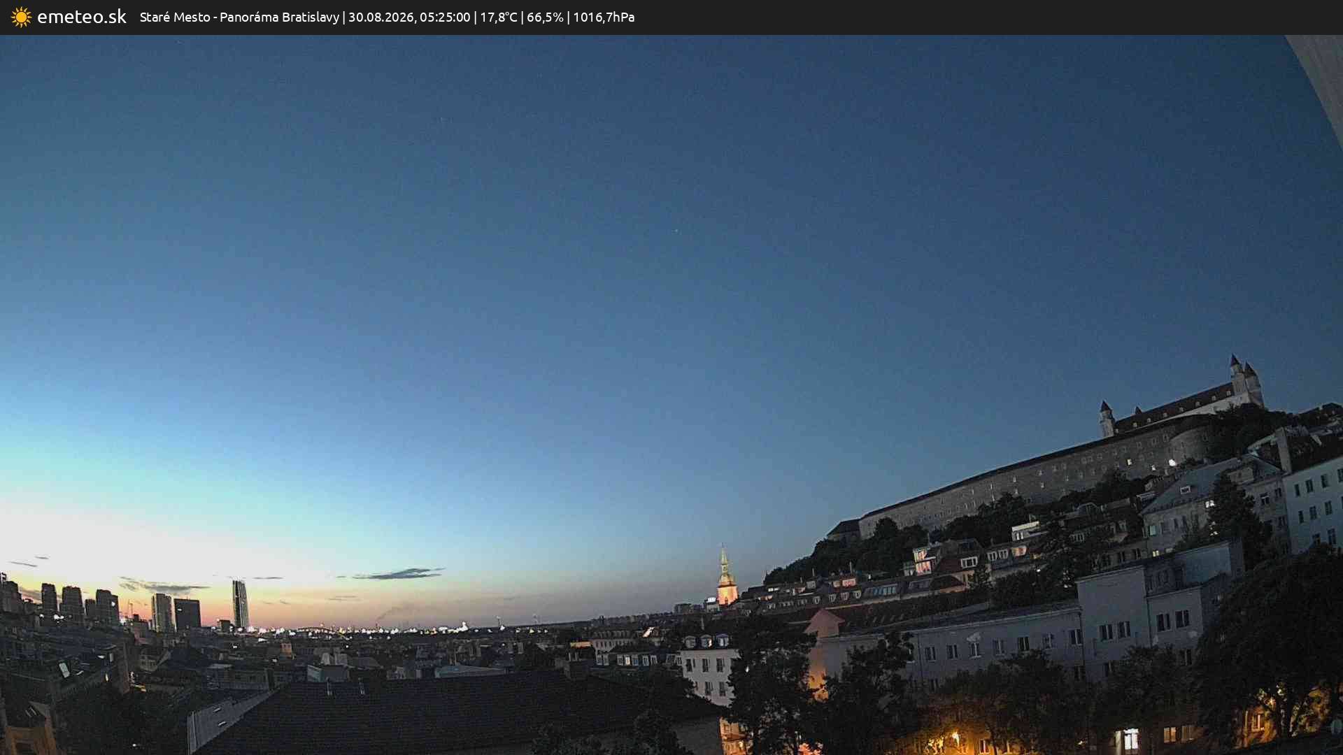 Panoráma Bratislavy