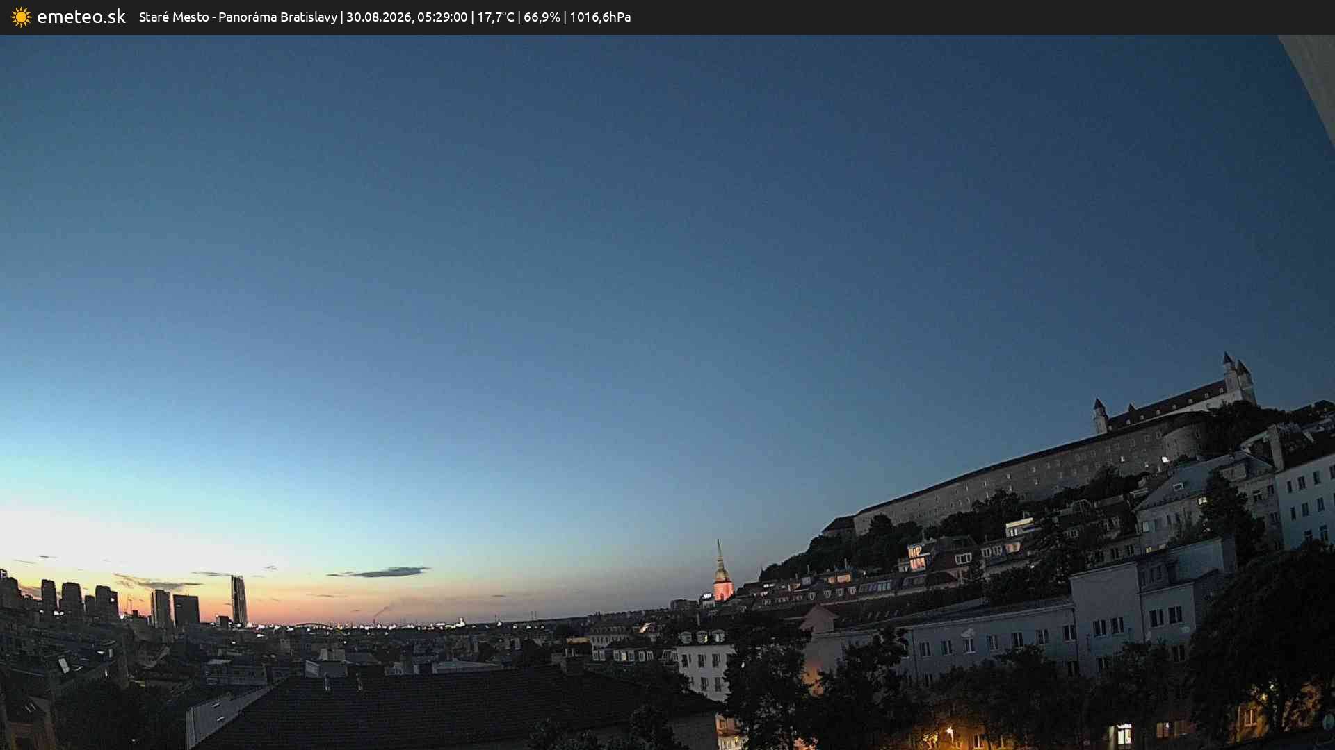 Panoráma Bratislavy