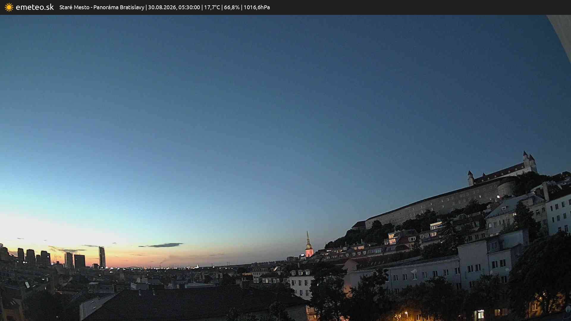 Panoráma Bratislavy