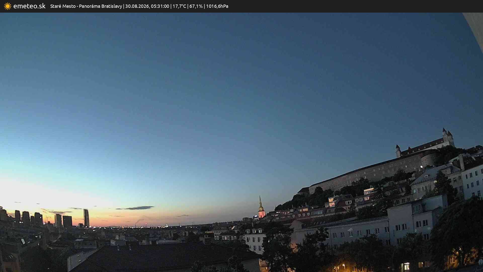 Panoráma Bratislavy