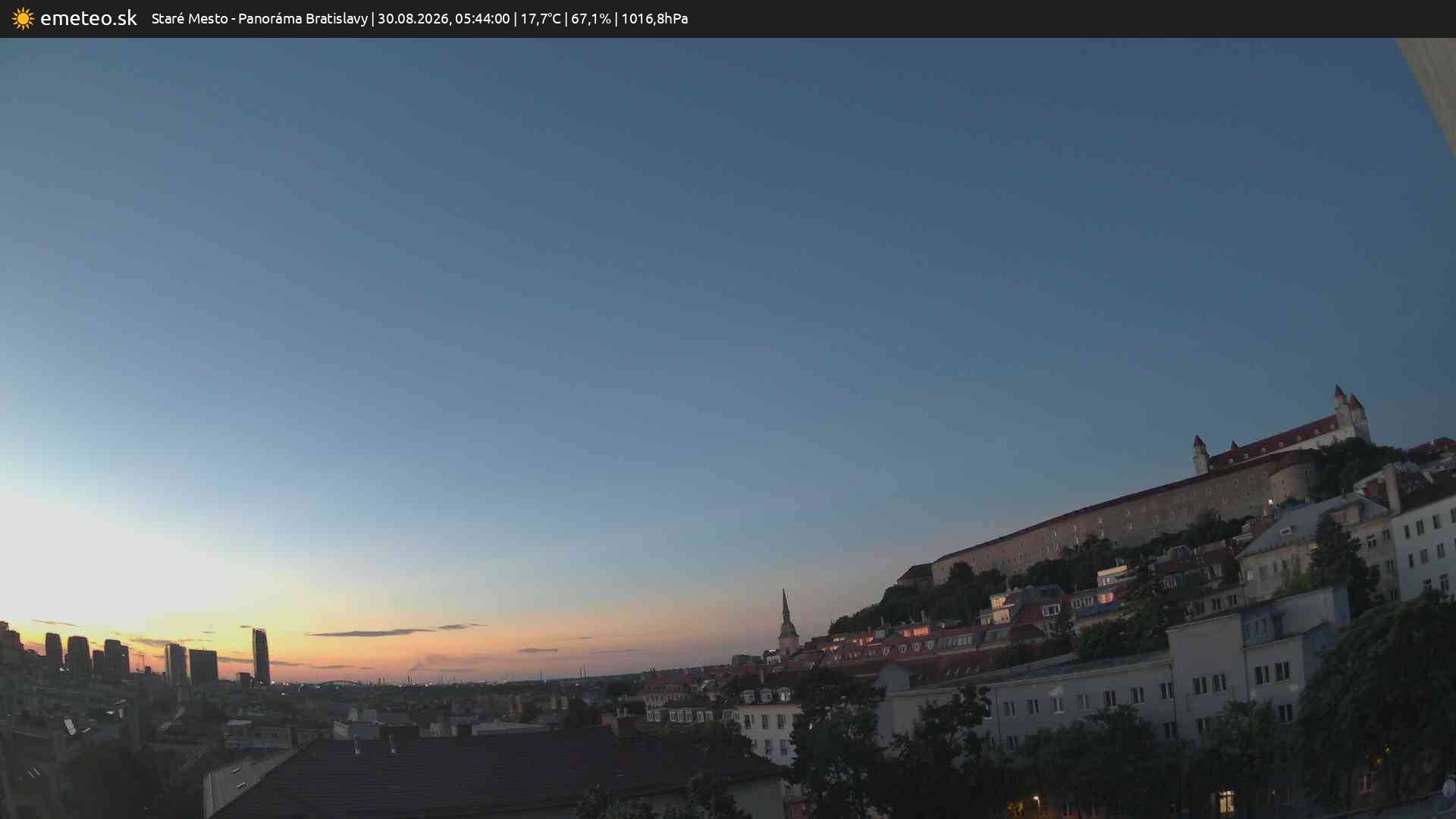 Panoráma Bratislavy