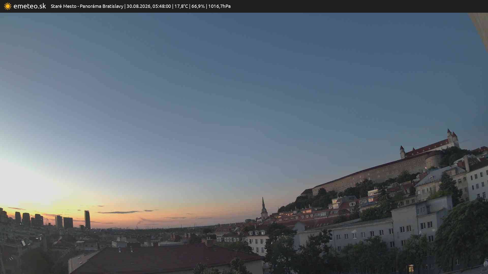Panoráma Bratislavy