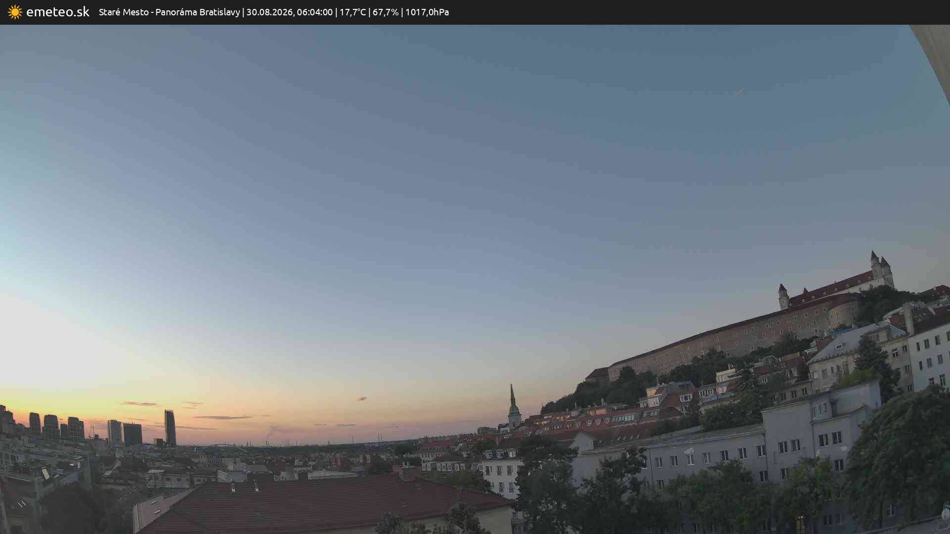 Panoráma Bratislavy