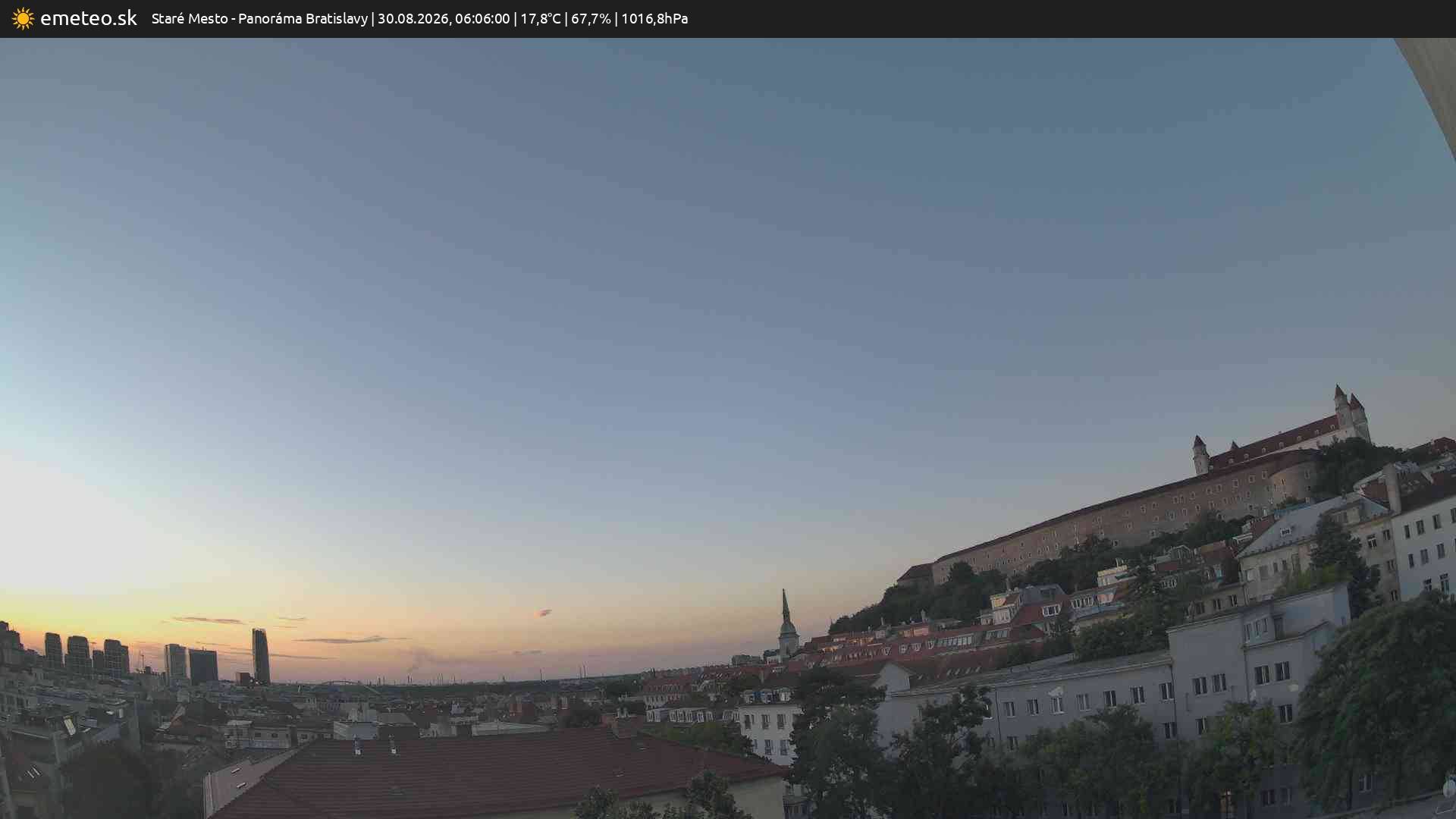 Panoráma Bratislavy