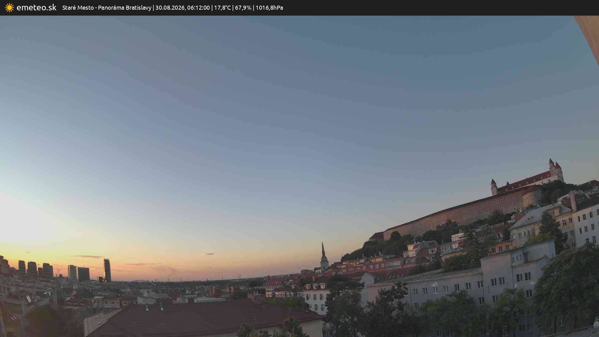 Panoráma Bratislavy