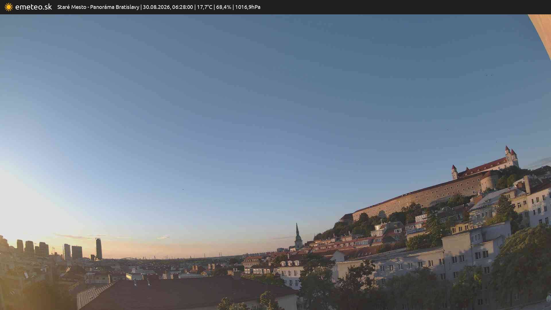 Panoráma Bratislavy
