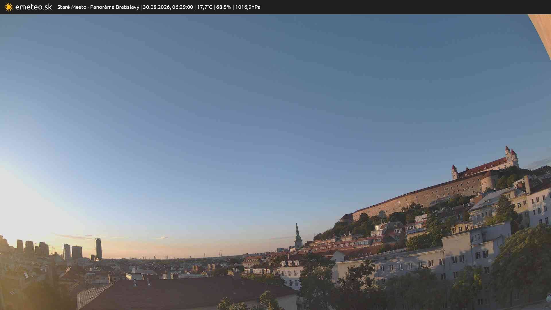 Panoráma Bratislavy