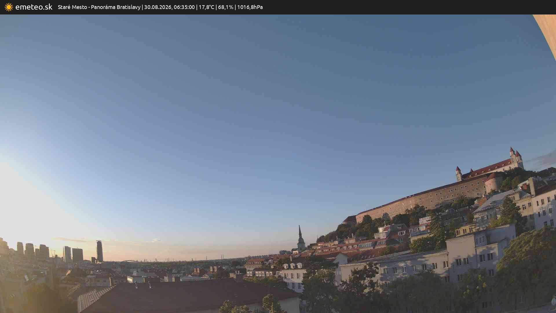 Panoráma Bratislavy