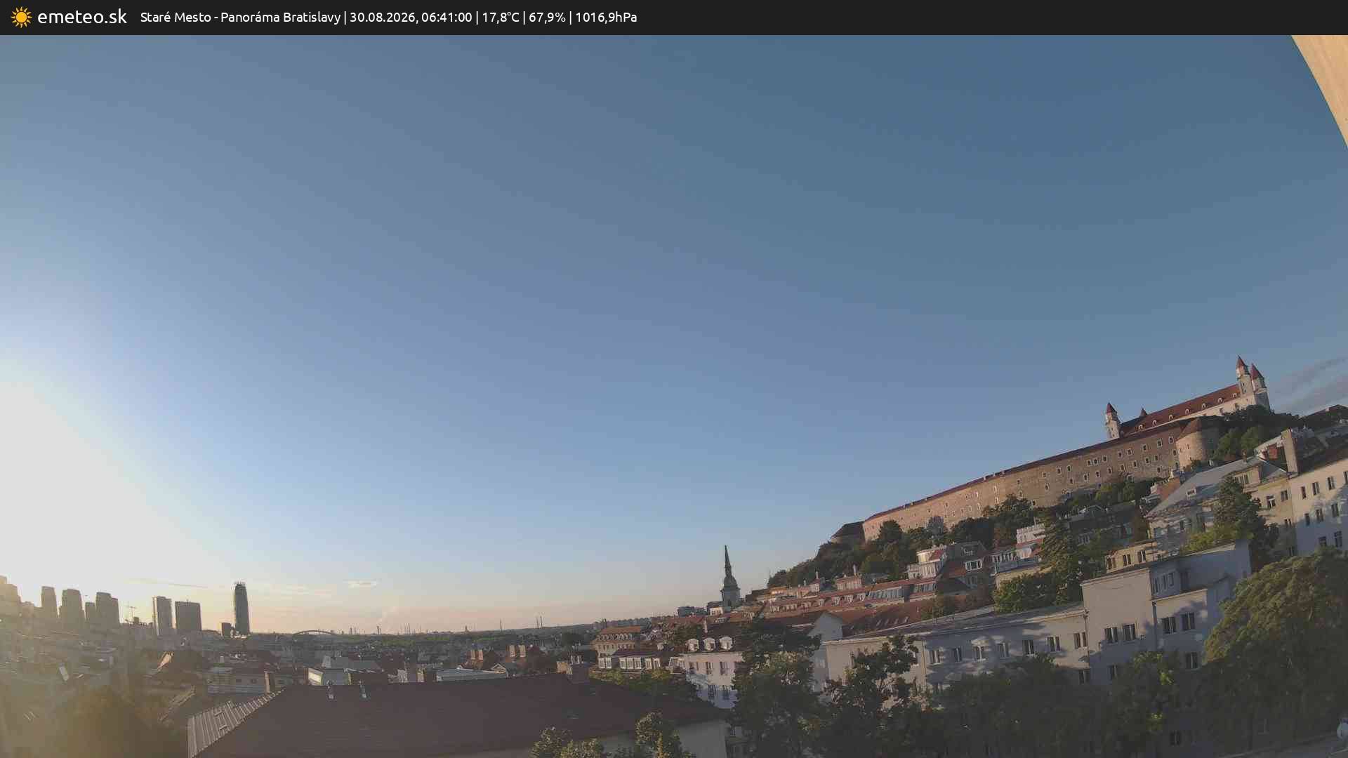 Panoráma Bratislavy