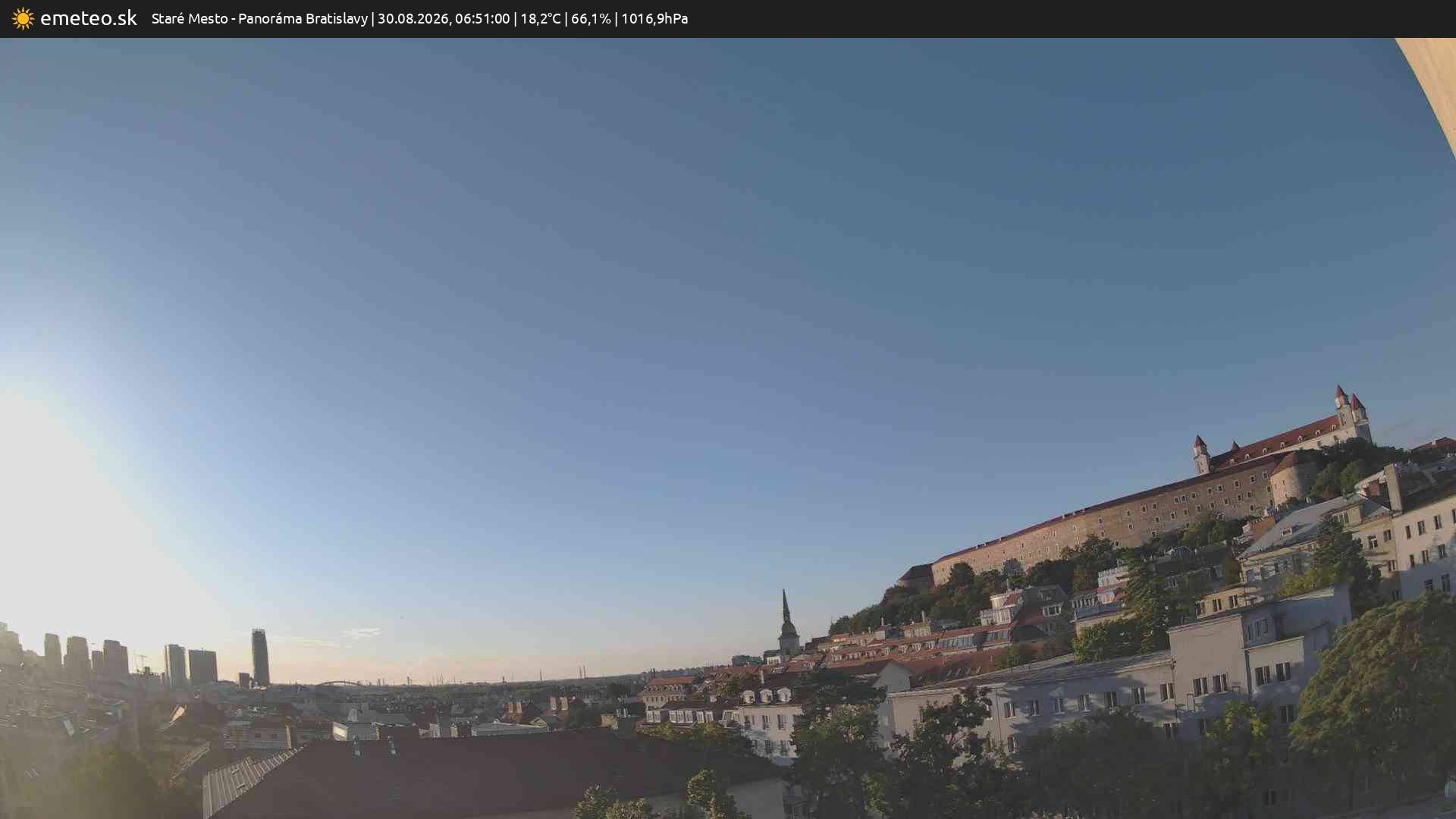 Panoráma Bratislavy