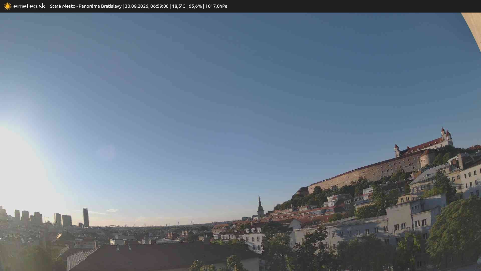 Panoráma Bratislavy