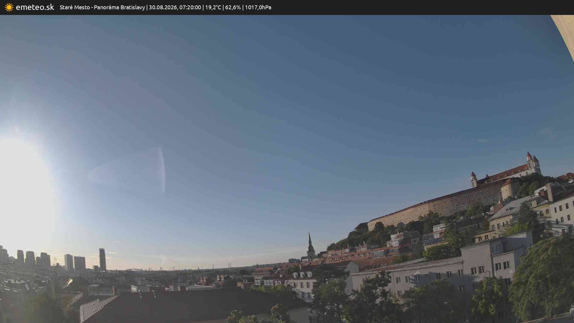 Panoráma Bratislavy