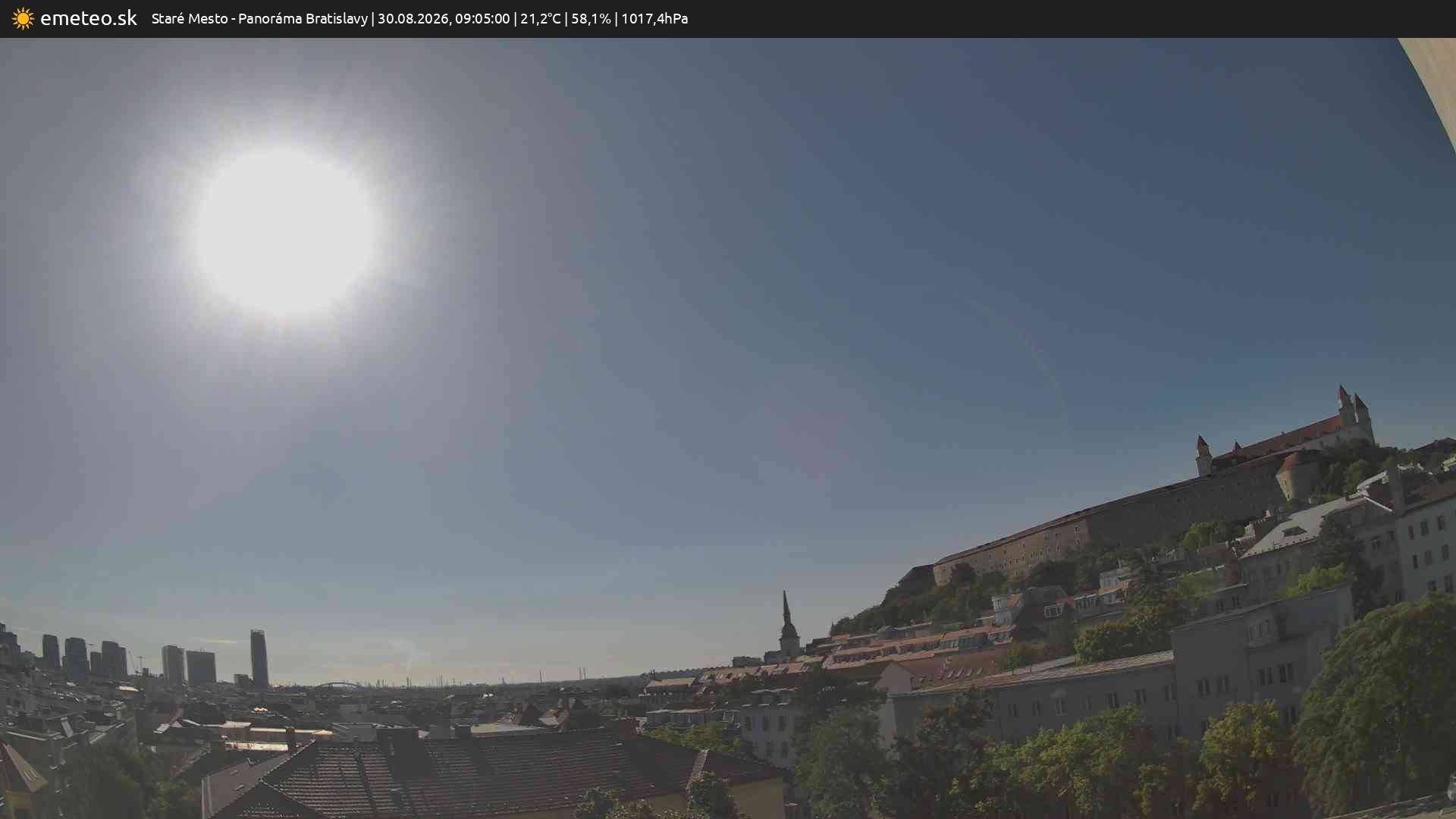 Panoráma Bratislavy