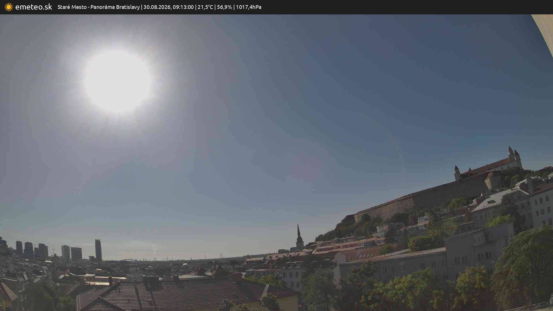 Panoráma Bratislavy