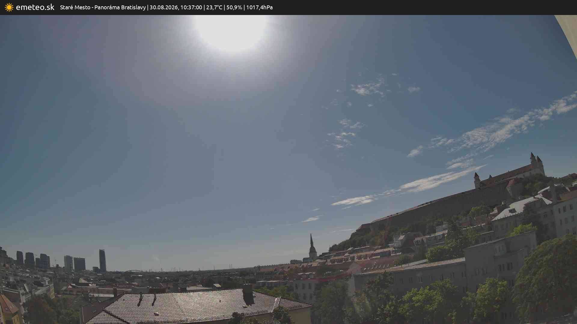 Panoráma Bratislavy