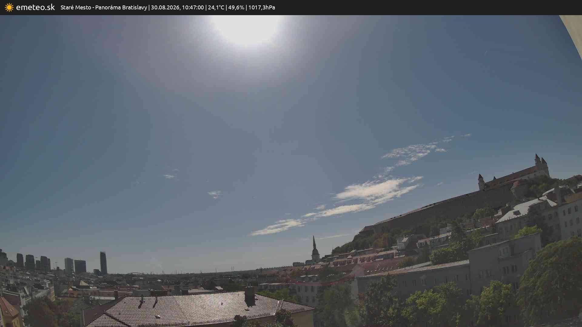 Panoráma Bratislavy