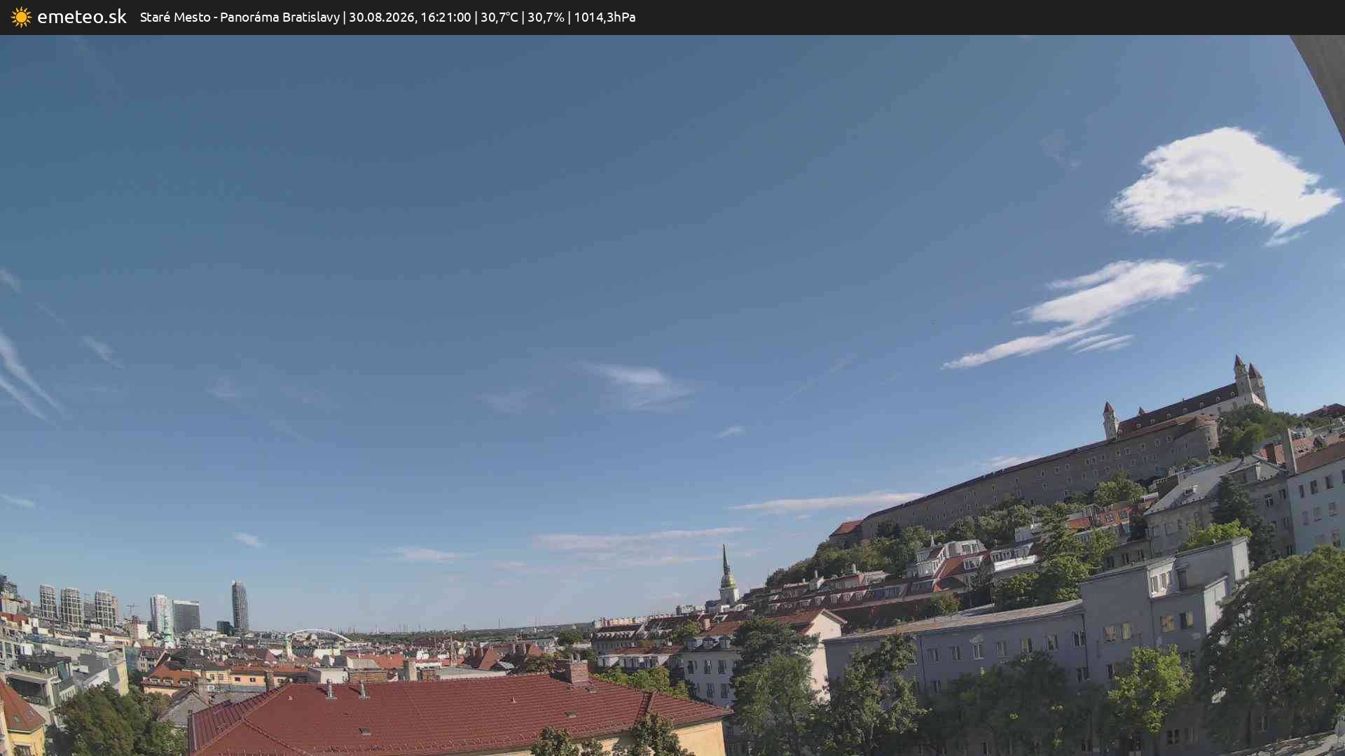 Panoráma Bratislavy