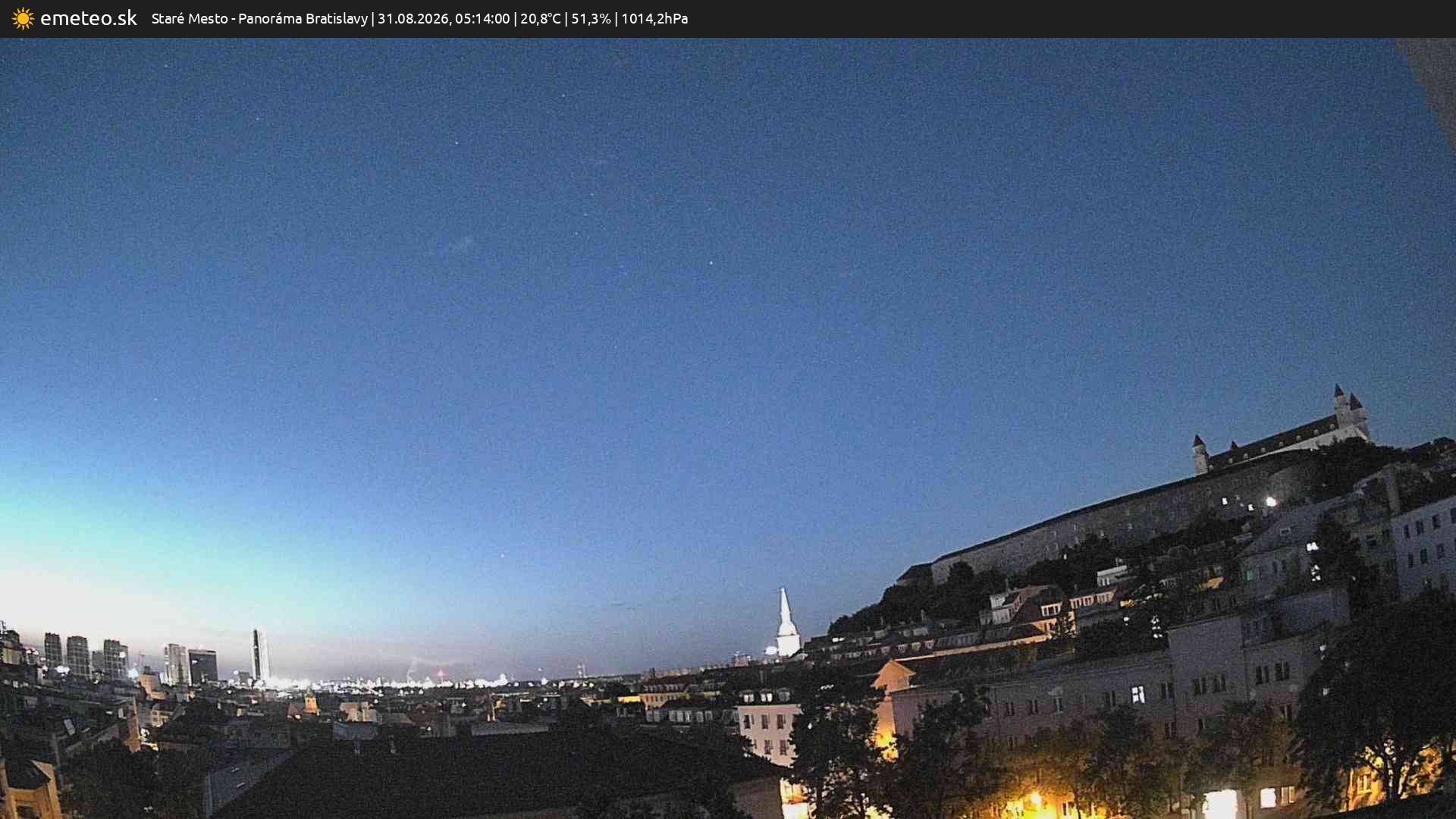 Panoráma Bratislavy