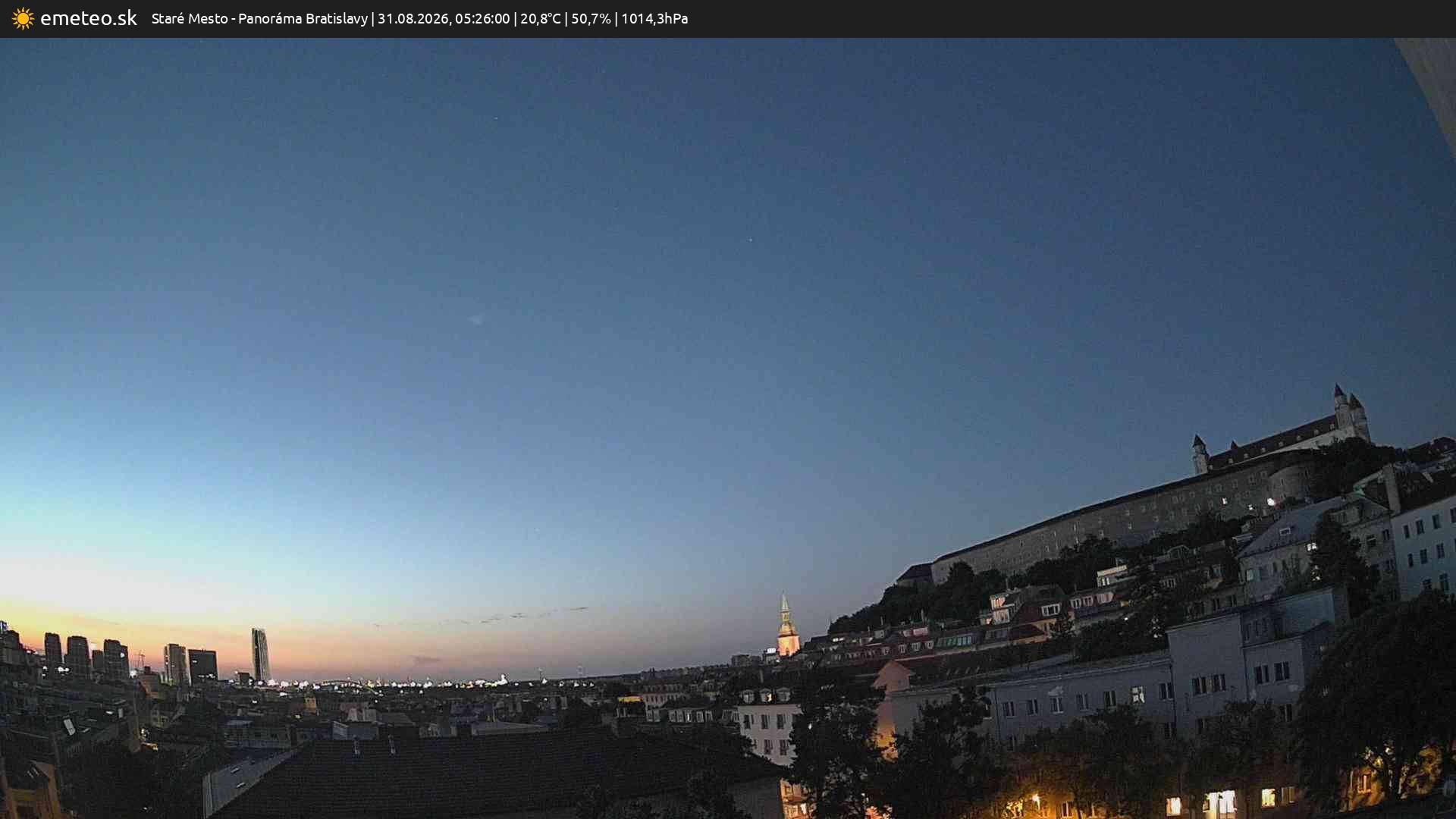 Panoráma Bratislavy