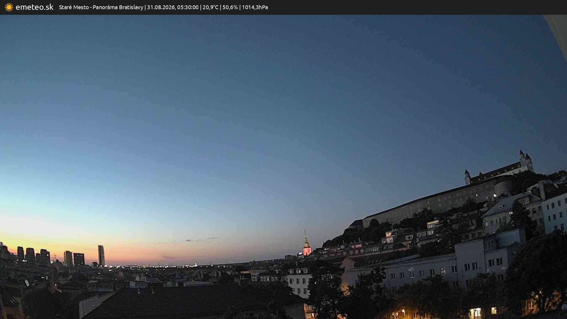 Panoráma Bratislavy