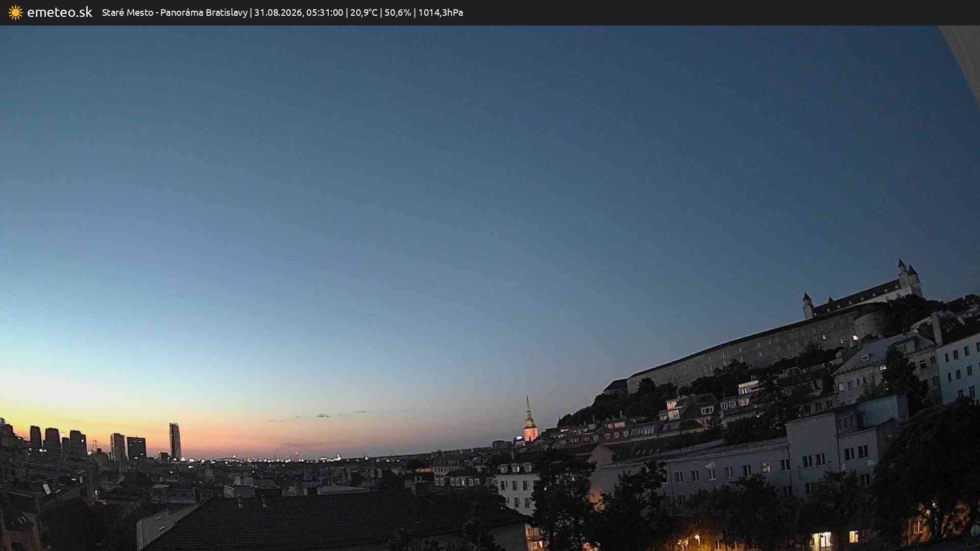 Panoráma Bratislavy