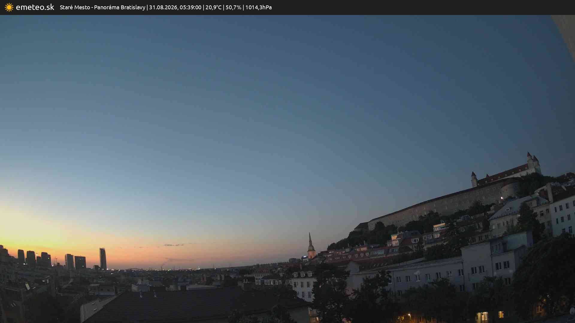 Panoráma Bratislavy