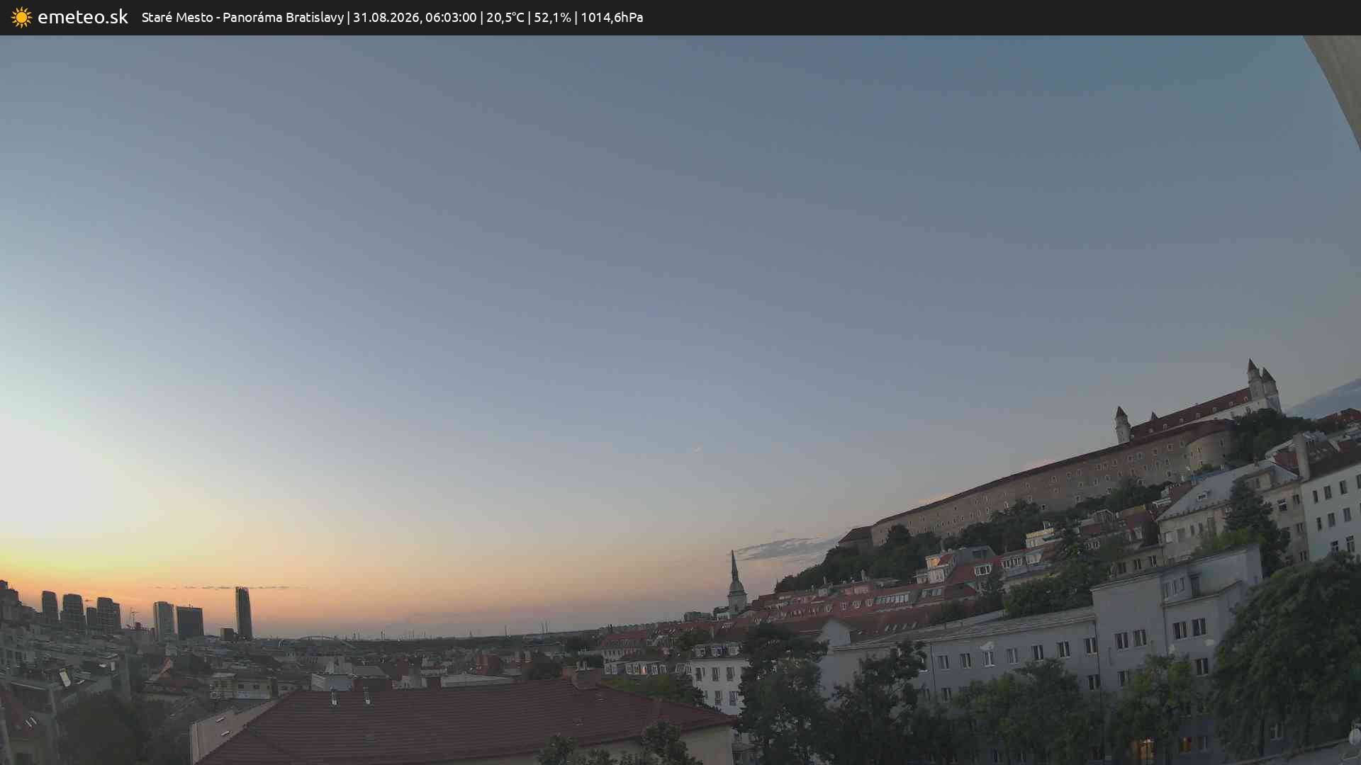 Panoráma Bratislavy