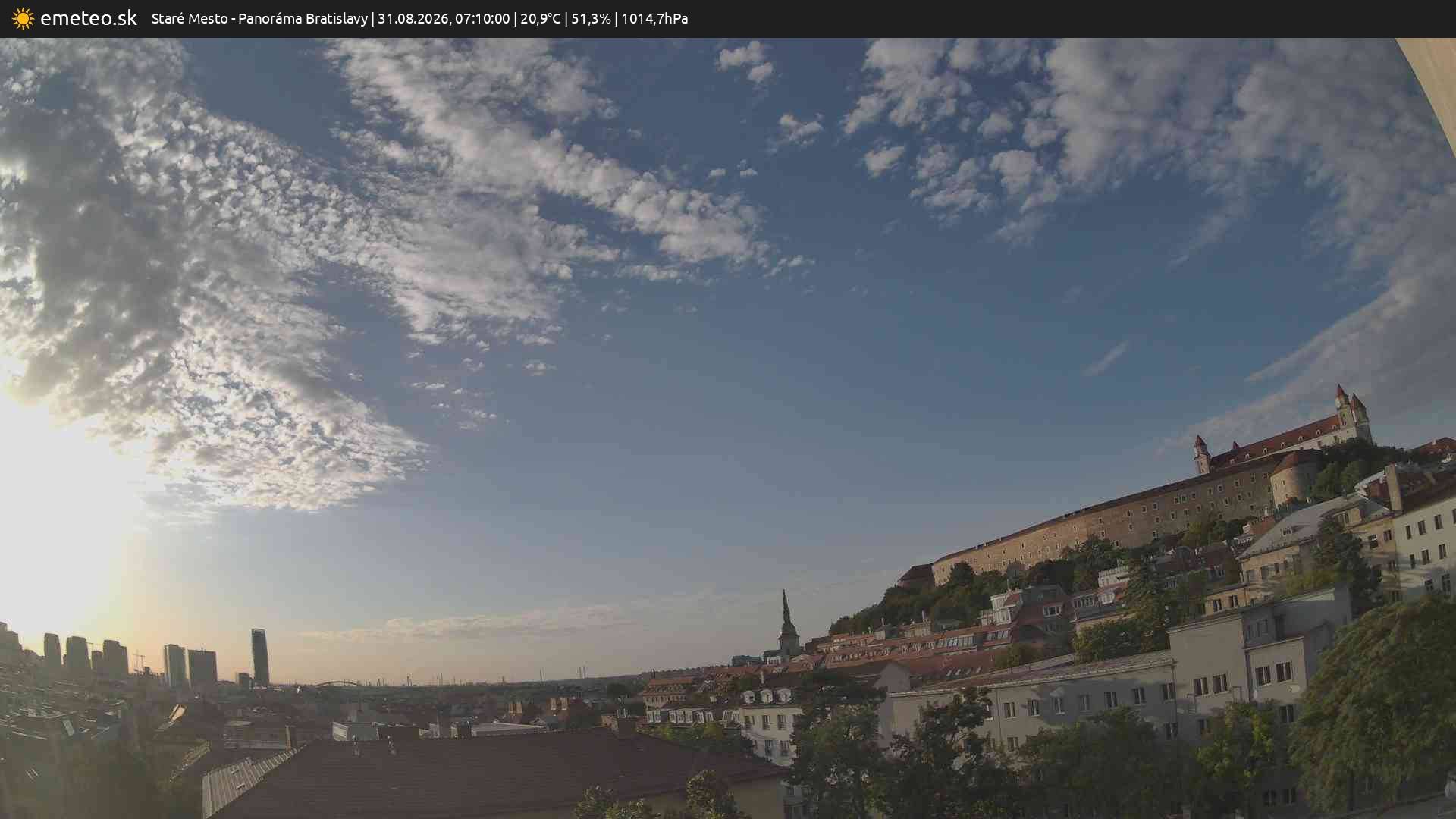 Panoráma Bratislavy