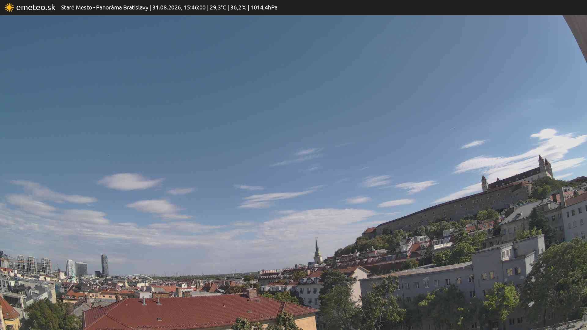 Panoráma Bratislavy